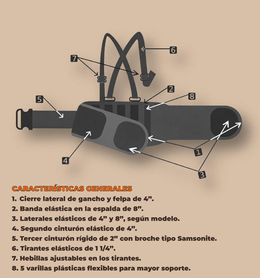 FAJA ERGONÓMICA DE SOPORTE LUMBAR CON TIRANTES